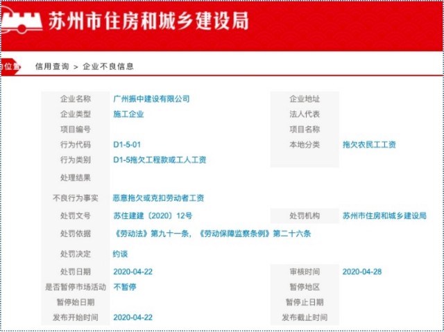 疯狂的雅居乐 财富号 东方财富网