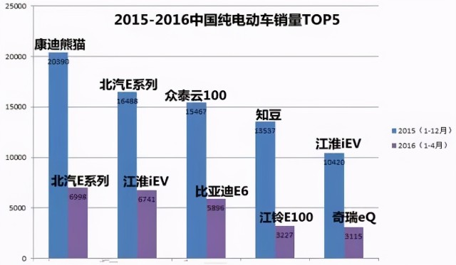 氫能源最全面的看空報告來了
