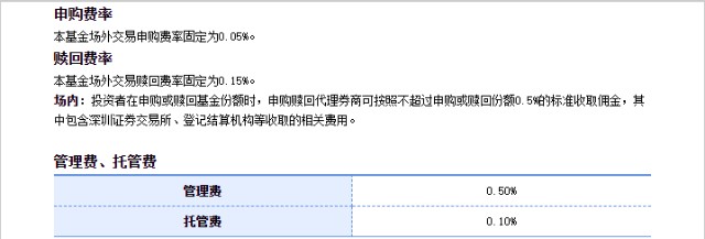 Etf基金是什么 如何利用etf基金套利 财富号 东方财富网