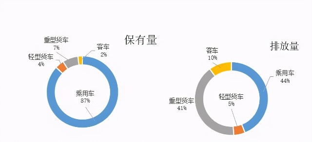 氢云战略 从三方面看格罗夫的氢能汽车发展之道