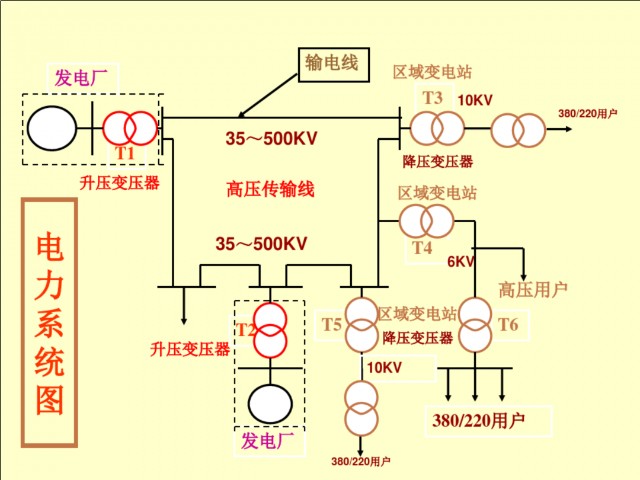 电气原理图识图的步骤图片