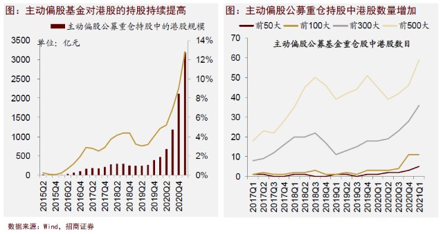 阳春2021年gdp总共多少_44年未超过中国,美国2021年经济增速预达7.3 中美GDP还差多少(2)