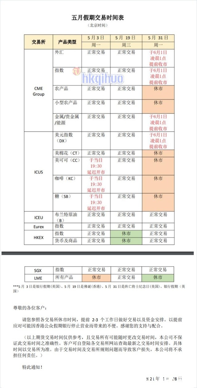 正大国际期货 官招 5月份假期交易时间表及即期货将到期合约 财富号 东方财富网