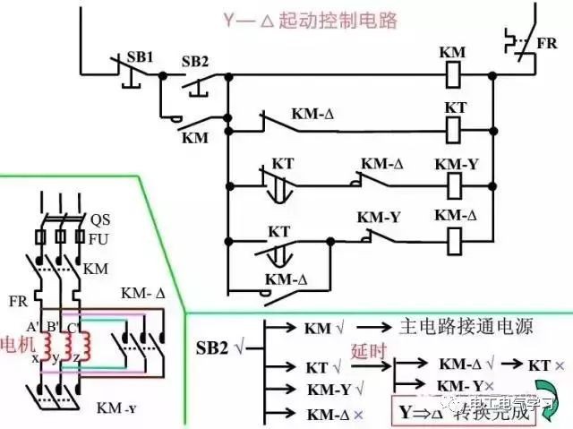 电工接线不求人3分钟搞懂电气二次回路图