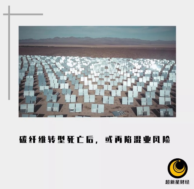和邦生物 去年今年悲喜两重天，布局光伏领域存风险