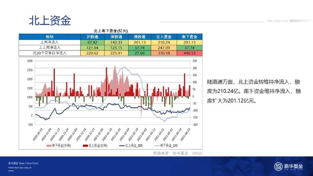 人口结构包括哪些类型_读图.下面分析不正确的是A.1953年是典型的年轻型人口结(3)