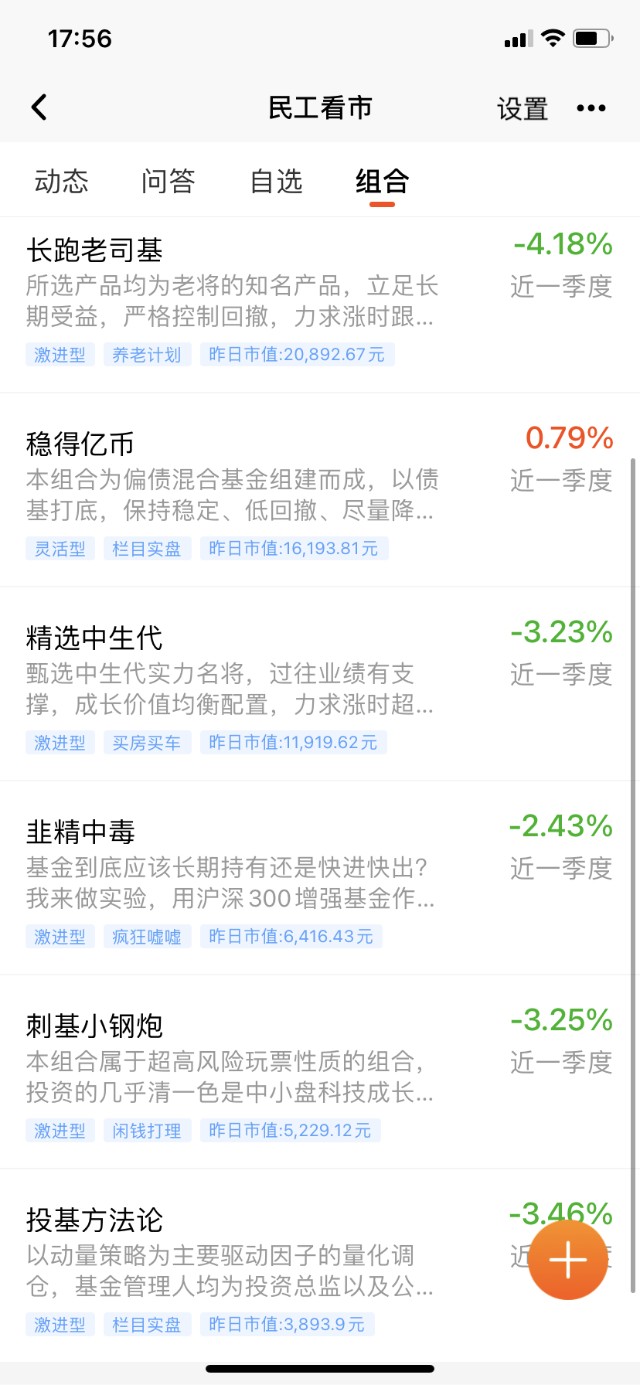 民工看市基金组合月度运行报告（2021年4月）