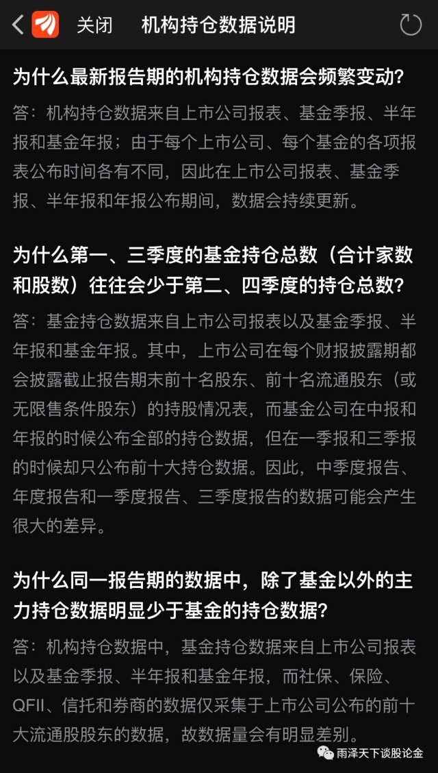 炒股不如买基金 如果是抄基金的作业呢?