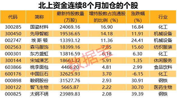 一个亿gdp可创造多少利润_占到 GDP 近一半 美国企业债务水平创纪录新高(2)