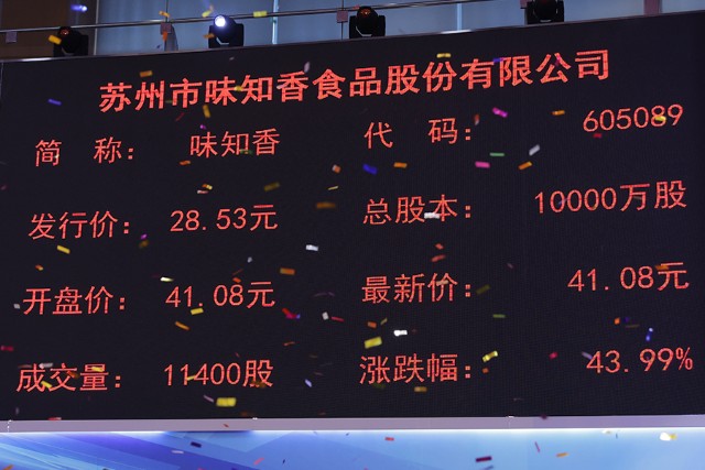 2021年4月27日味知香605089sh新股发行上市仪式