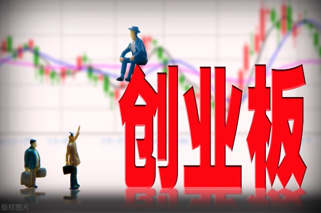 午后，A股即使翻绿了，也会快速拉起来