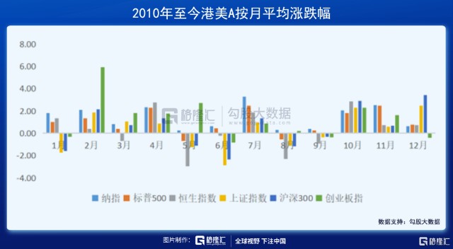 五月是不是该离场了 财富号 东方财富网