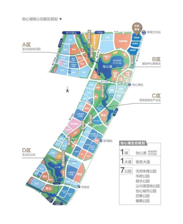 现代城,2020年12月又签约了仁恒怡心湖国际标杆社区项目,伊藤洋华堂