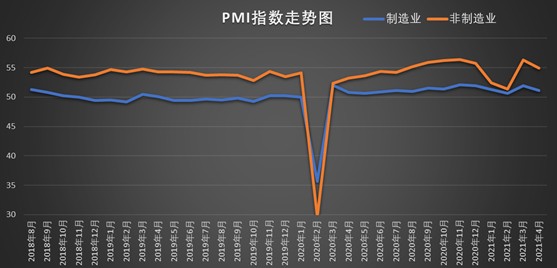 实际gdp是基期价格_西安又厉害了 2018上半年,GDP名义增速全国第三(3)