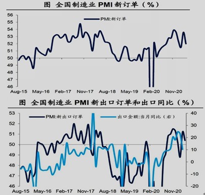 实际gdp是基期价格_西安又厉害了 2018上半年,GDP名义增速全国第三(3)