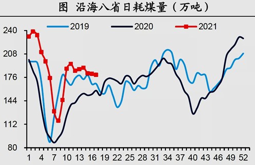 实际gdp是基期价格_西安又厉害了 2018上半年,GDP名义增速全国第三(3)