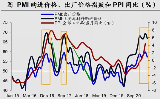 实际gdp是基期价格_西安又厉害了 2018上半年,GDP名义增速全国第三(3)