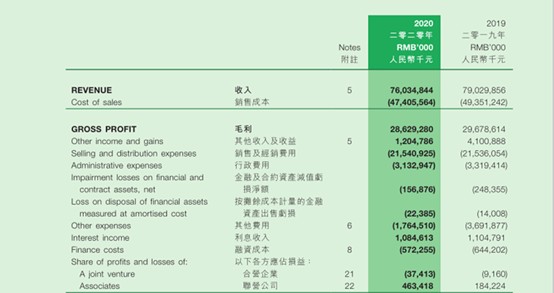 负面频出！买流量割韭菜！深扒蒙牛业绩背后的大猫腻...