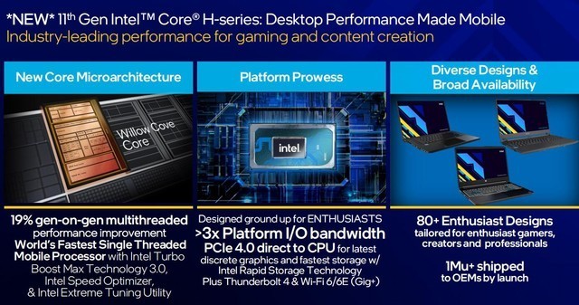 10nm标压处理器二度绽放英特尔十一代酷睿h45解析