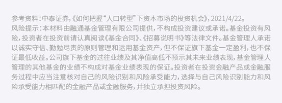 如何在 老龄化 少子化 中 寻找十倍股 财富号 东方财富网