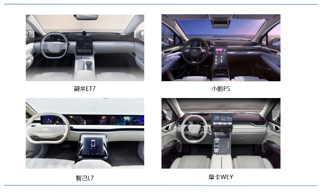 智能车板块确定性最强的龙头是谁？