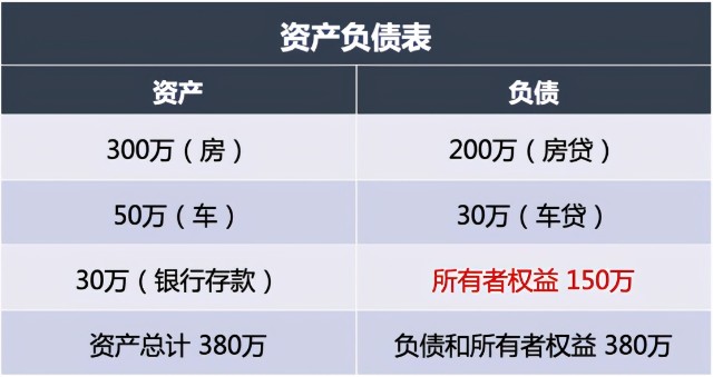 年轻人的钱竟然都花在了这 为 梦想 买单的正确姿势是什么 财富号 东方财富网