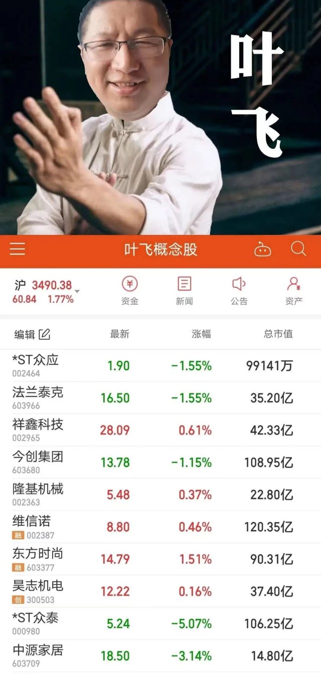 南山也看了下叶飞概念股,网上已经有神图出现了:这所谓的市值管理,说