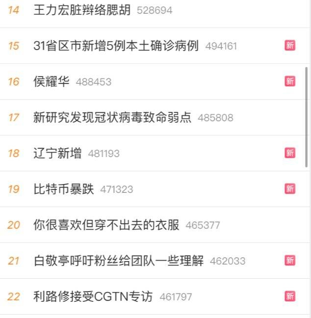 马斯克导致加密货币暴跌原因解析，比特币行情走势分析