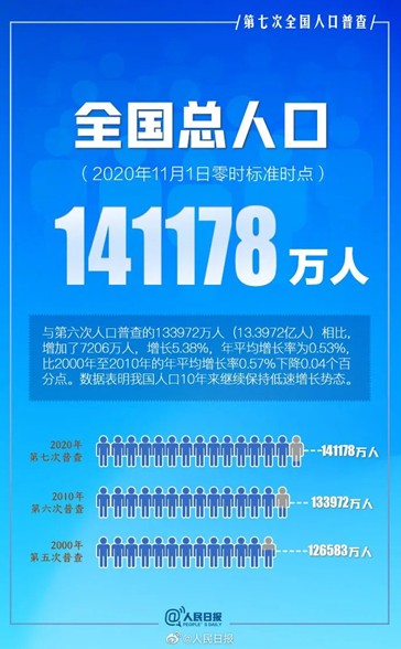老龄时代下 养老年金的 绝唱 财富号 东方财富网