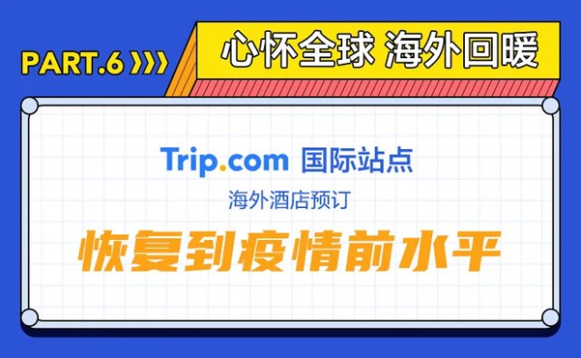 梁建章点评2021Q1携程财报：连续三季度保持盈利 主营业务加速恢复-科记汇