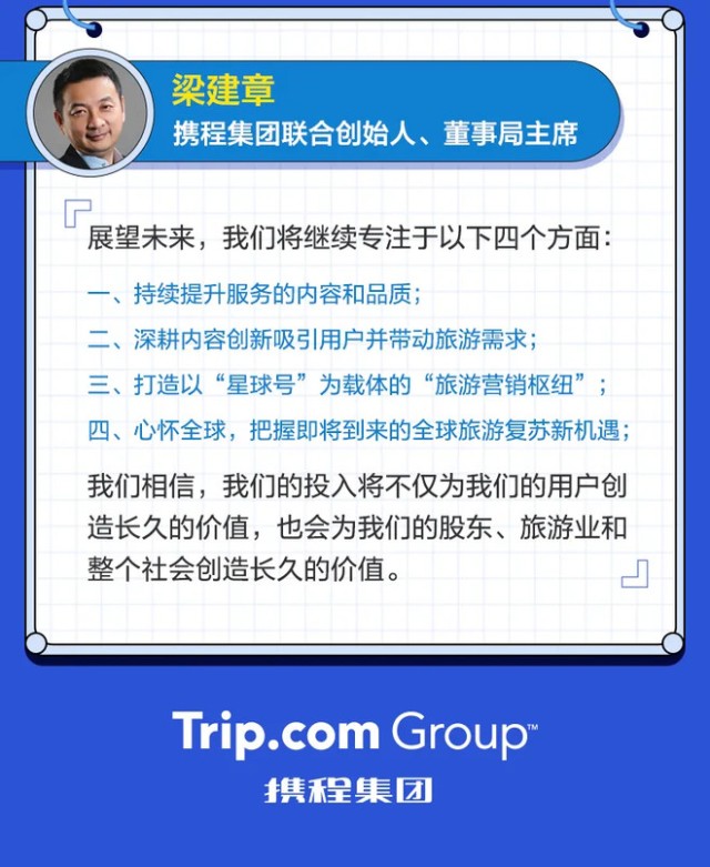 梁建章点评2021Q1携程财报：连续三季度保持盈利 主营业务加速恢复-科记汇