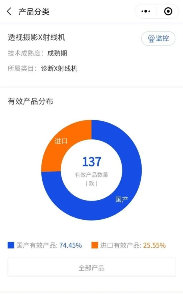 医疗器械怎么查是真的—大数据赋能，手把手教您医械产品查询方式_https://www.jmylbn.com_新闻资讯_第4张