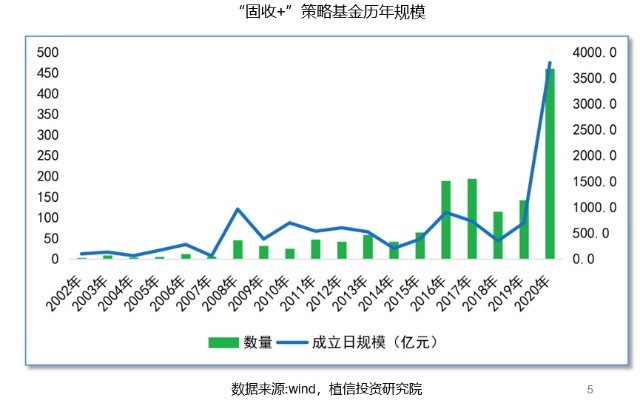 90 的基民都不知道 投资也讲 黄金分割比 财富号 东方财富网