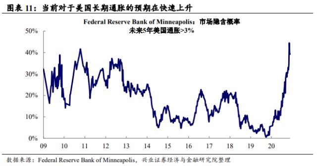 资讯早知道 大宗商品 比特币与黄金 未来走向及风险 财富号 东方财富网