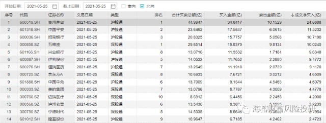 中国金茂甩卖资产回血 曾经高调的地王现在低调过日子 中国经济网 国家经济门户