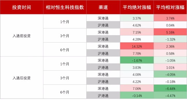 这类小而美的基金，居然隐藏着这么多看点