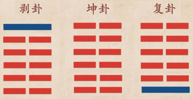 复卦.jpg
