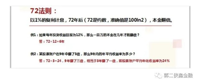 真相了，理财不能实现财务自由_财富号_东方财富网