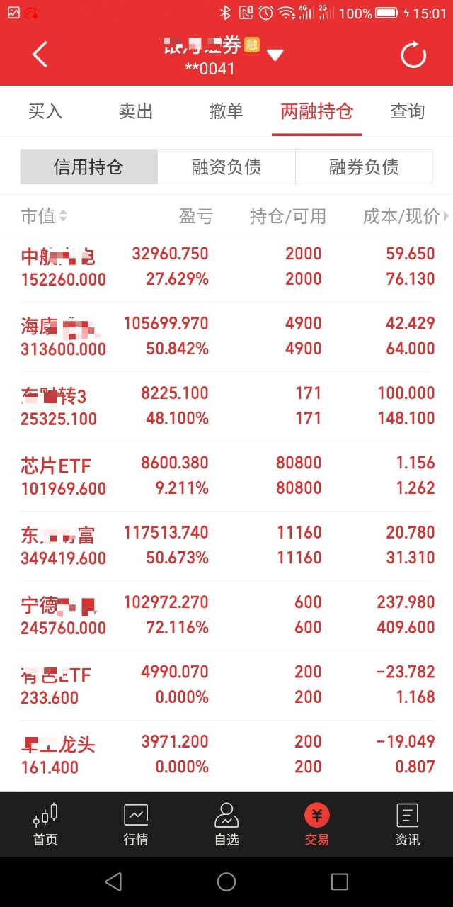 基金日光见牛熊 财富号 东方财富网