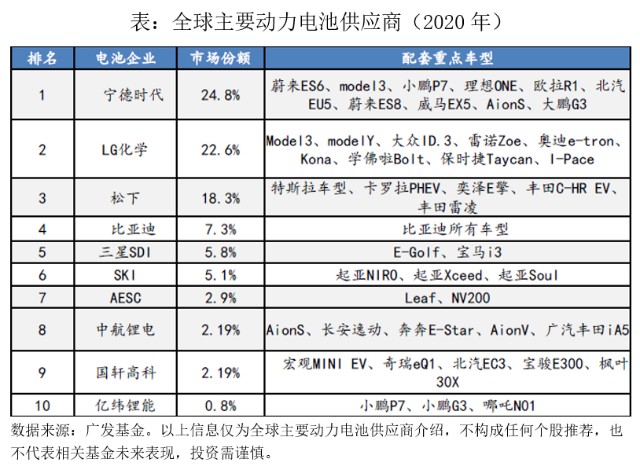 锂电池行业发展新动态：从民丰县看趋势