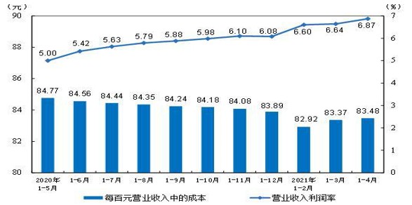 2021宁波5月GDP_案例 融媒体时代宁波广播的音画之路(3)