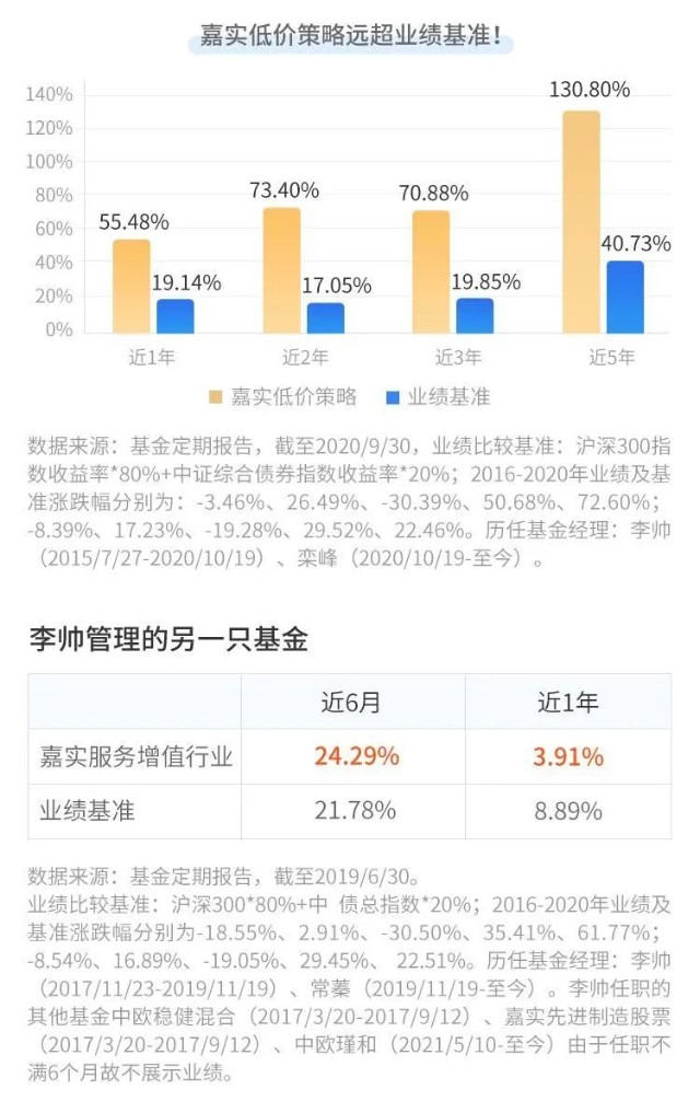 李帅亮相 中欧产业前瞻重磅首发 财富号 东方财富网