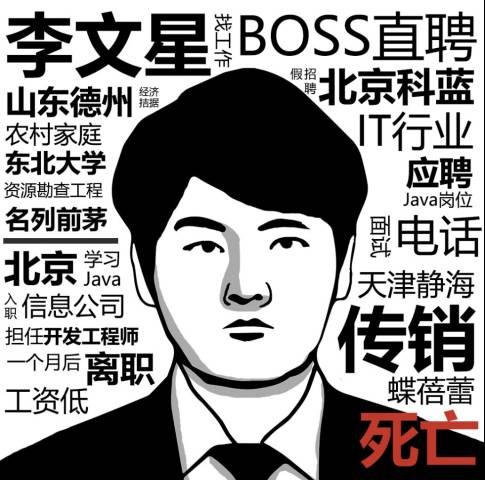 boss直聘啥都有,可能就是没boss!