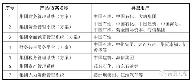 劳务派遣市场现状与趋势分析