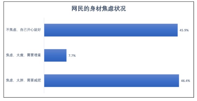 紧扣6亿女性最大痛点 这个千亿风口正在爆发 财富号 东方财富网