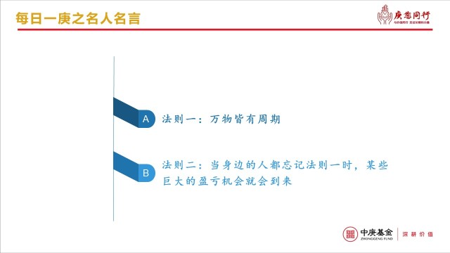 每日一庚 名人名言之万物皆有周期 财富号 东方财富网