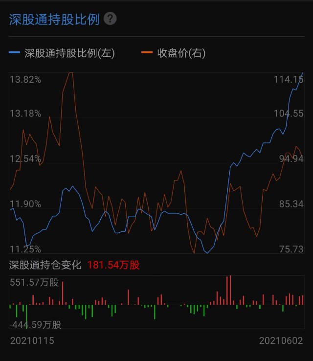 分業務板塊看匯川技術_財富號評論(cfhpl)股吧_東方財富網股吧