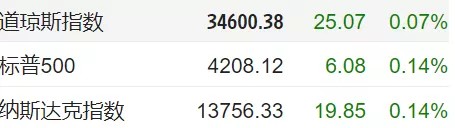 软银控股的地产科技公司Katerra关闭