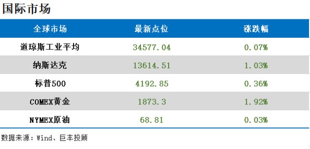 新能源需求支撑铂金价格持续上涨这类股将快速发展 财富号 东方财富网