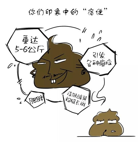 保定东大肛肠小知识宿便是个伪科学概念